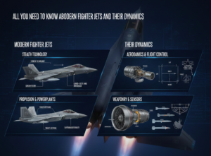 HOW MODERN FIGHTER JETS SHAPE AIR DOMINANCE